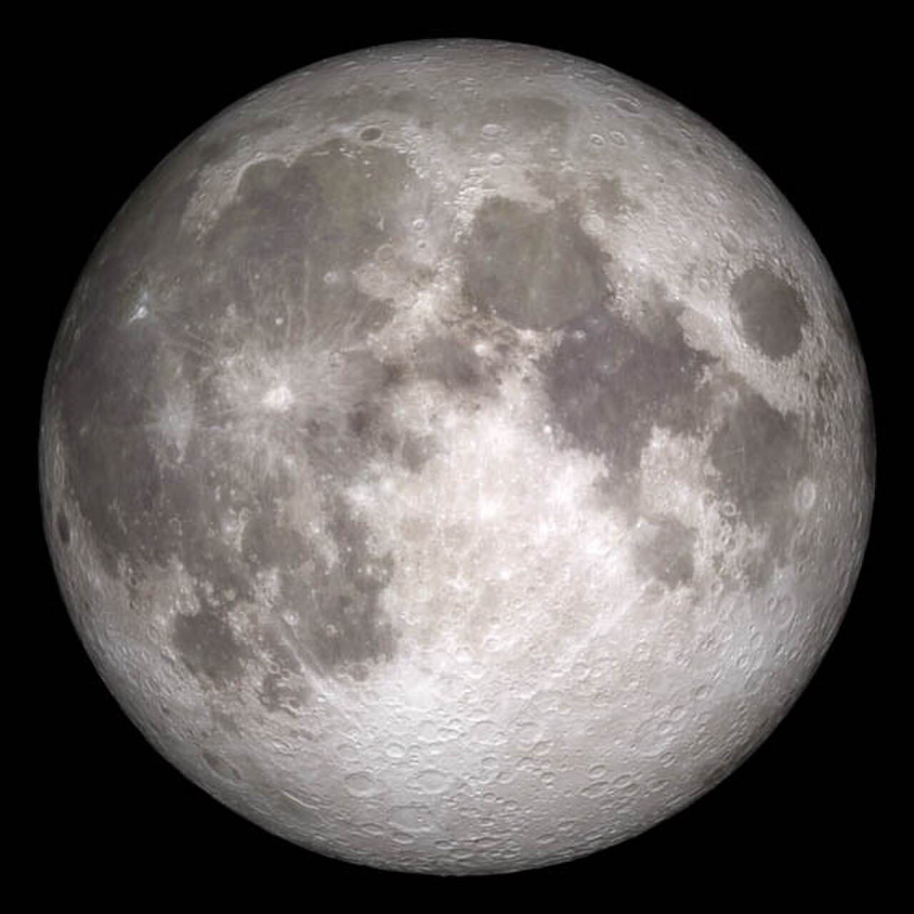 Current Moon Phase